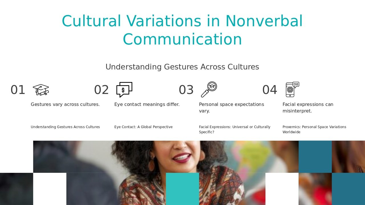 PowerPoint template showcasing Cultural Differences in Nonverbal Signals for effective communication strategies in presentations.