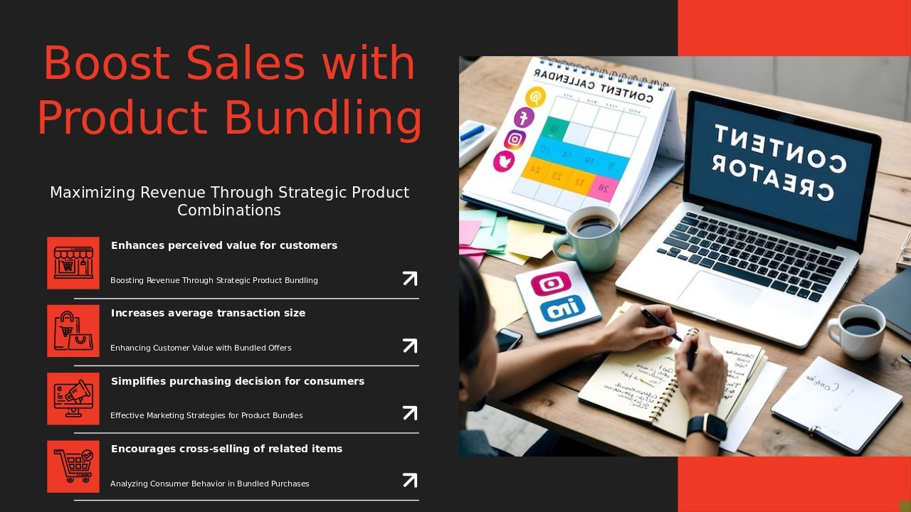 PowerPoint template for Bundling Products for Increased Sales featuring professional presentation tips and effective pricing strategy slides.