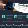 Professional presentation of Buyer Persona Templates for Marketers with editable ppt slides for effective custom persona development