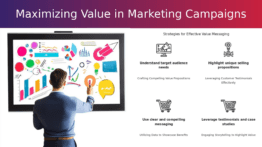 PowerPoint template for communicating value in marketing campaigns with professional presentation slides and competitive positioning strategy.