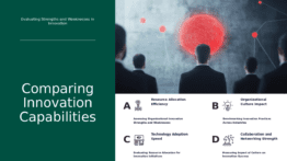 PowerPoint template for comparing innovation capabilities with competitor strengths analysis and market analysis PowerPoint templates.