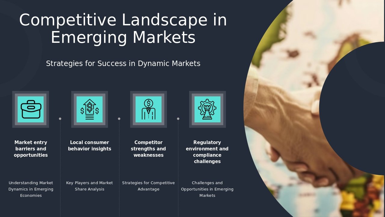 Professional PowerPoint template for Competitive Analysis in Emerging Economies, designed with effective ppt slides for market positioning.