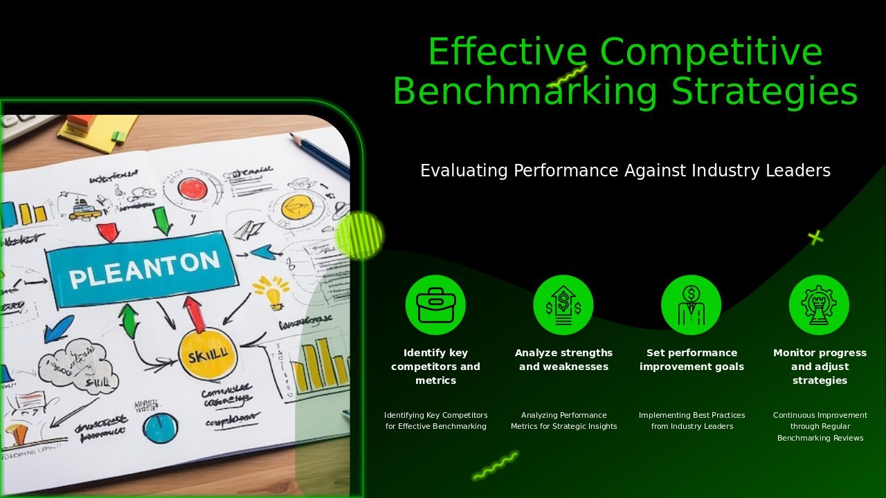 Professional PowerPoint template focusing on Competitive Benchmarking Strategies for effective ppt presentations and competitive positioning.