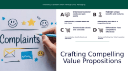 PowerPoint template for crafting compelling value propositions with persuasive presentation templates and effective sales pitch slides