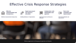 Crisis Response Strategies PowerPoint template for a professional presentation with effective crisis management PowerPoint slides to download.