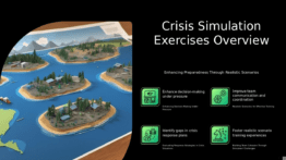 Professional PowerPoint template for crisis simulation exercises with ppt slides to enhance crisis management presentation.