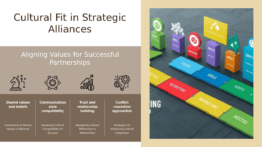 Professional PowerPoint template for cultural fit in strategic alliances, featuring strategic alliance design and PPT presentation slides.