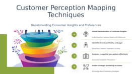 Professional PowerPoint template for customer perception mapping techniques, ideal for effective mapping techniques presentation using ppt slides.