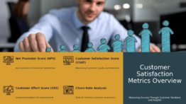 Professional PowerPoint template designed for customer satisfaction metrics presentation with effective ppt slides for analysis