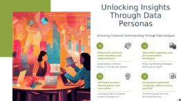 PowerPoint template for data-driven persona insights with professional presentation tools and customer persona PowerPoint slides.