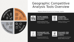 PowerPoint template for geographic competitive analysis tools with professional presentation ppt slides and business strategy mapping slides
