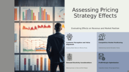 PowerPoint template for professional presentation on Identify Pricing Strategies Impact with competitor analysis and strategic positioning slides