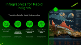PowerPoint template showcasing infographics for quick insights and effective infographic designs for marketing strategies