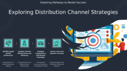 Professional PowerPoint template to Investigate Distribution Channels with SWOT analysis presentation slides and competitive analysis PowerPoint template
