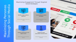 PowerPoint template for leveraging social media for personas, featuring professional presentation slides and customer persona development.