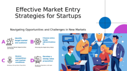 Professional PowerPoint template for Market Entry Strategies for Startups with business positioning slides and download options.