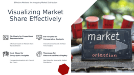 PowerPoint template for Market Share Visualization Techniques with professional presentation tools and competitive landscape mapping slides