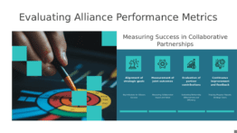 Professional presentation PowerPoint template for Performance Metrics for Alliances with strategic alliances presentation slides.