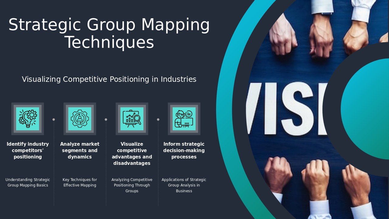 PowerPoint template for Strategic Group Mapping Methods, featuring professional presentation design and competitive landscape mapping slides.