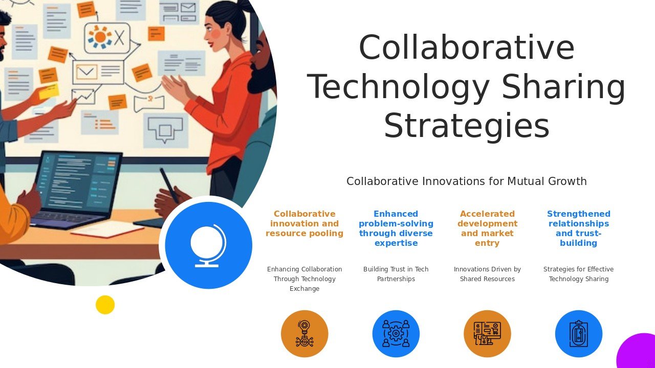 Professional PowerPoint template for Technology Sharing in Partnerships featuring strategic alliances presentation design and business collaboration slides