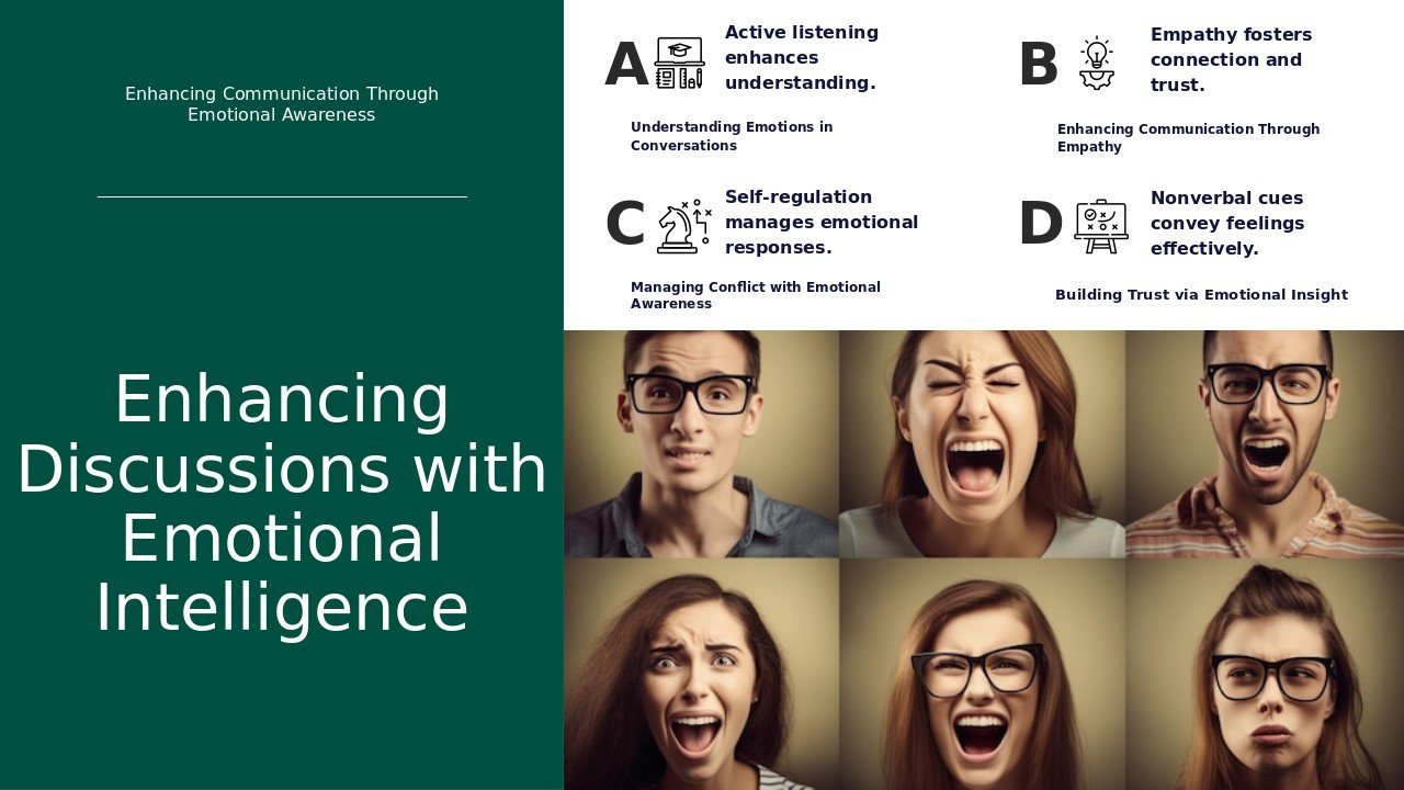 Emotional Intelligence in Discussions PowerPoint Template for Effective Communication 3 PowerPoint template for Emotional Intelligence in Discussions featuring effective discussion techniques and interpersonal communication slides