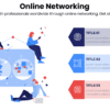 Online Networking - Connect with professionals worldwide through online networking. Get started now!
