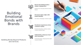 PowerPoint template showcasing emotional connection to brands for professional presentations on consumer behavior and brand loyalty.