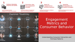 Professional PowerPoint template for engagement metrics and buying behavior presentation with effective ppt slides and design.