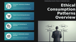 PowerPoint template for Ethical Consumption Patterns Analysis featuring consumer behavior insights and sustainable choices PowerPoint design