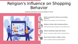 PowerPoint template on Impact of Religion on Shopping Choices for a professional presentation on consumer behavior and cultural influence.