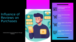 PowerPoint template showcasing the Impact of Reviews on Purchase Decisions for professional presentations and consumer behavior insights