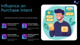 Professional PowerPoint template for evaluating the impact on purchase intent using consumer behavior insights and nostalgia marketing presentation.