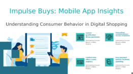 Professional PowerPoint template for impulse buys on mobile apps, featuring mobile shopping behavior and consumer insights slides.