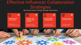 Professional PowerPoint template for Influencer Collaboration Techniques with engaging ppt slides for effective marketing strategies.