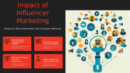 Professional PowerPoint template showcasing Influencer Marketing Effects on consumer behavior and brand loyalty, ideal for PPT presentations.