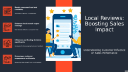 Professional PowerPoint template focused on Local Reviews and Their Sales Impact with engaging ppt slides for effective consumer behavior presentations.