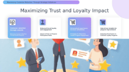 Professional PowerPoint template on Trust and Loyalty Program Effectiveness with engaging ppt slides for effective consumer behavior presentation