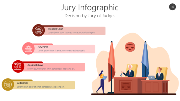Decision by Jury of Judges
