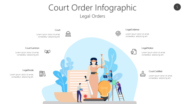 Legal Orders