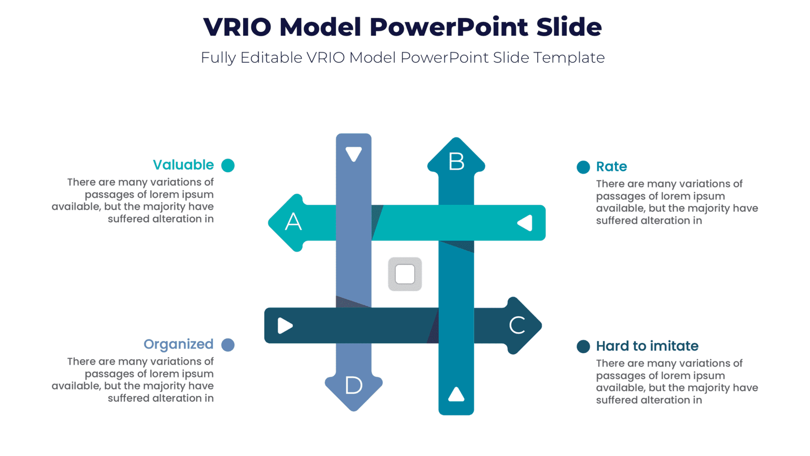 Vrio model powerpoint slide for corporate strategy