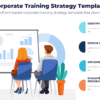 Corporate training strategy template for corporate strategy