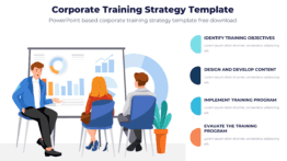 Corporate training strategy template for corporate strategy 