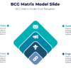 BCG Matrix Model Slide 2 Bcg matrix model slide for corporate strategy