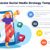 Corporate Social Media Strategy Template 2 Corporate social media strategy template for corporate strategy