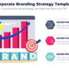 Corporate branding strategy template for corporate strategy 