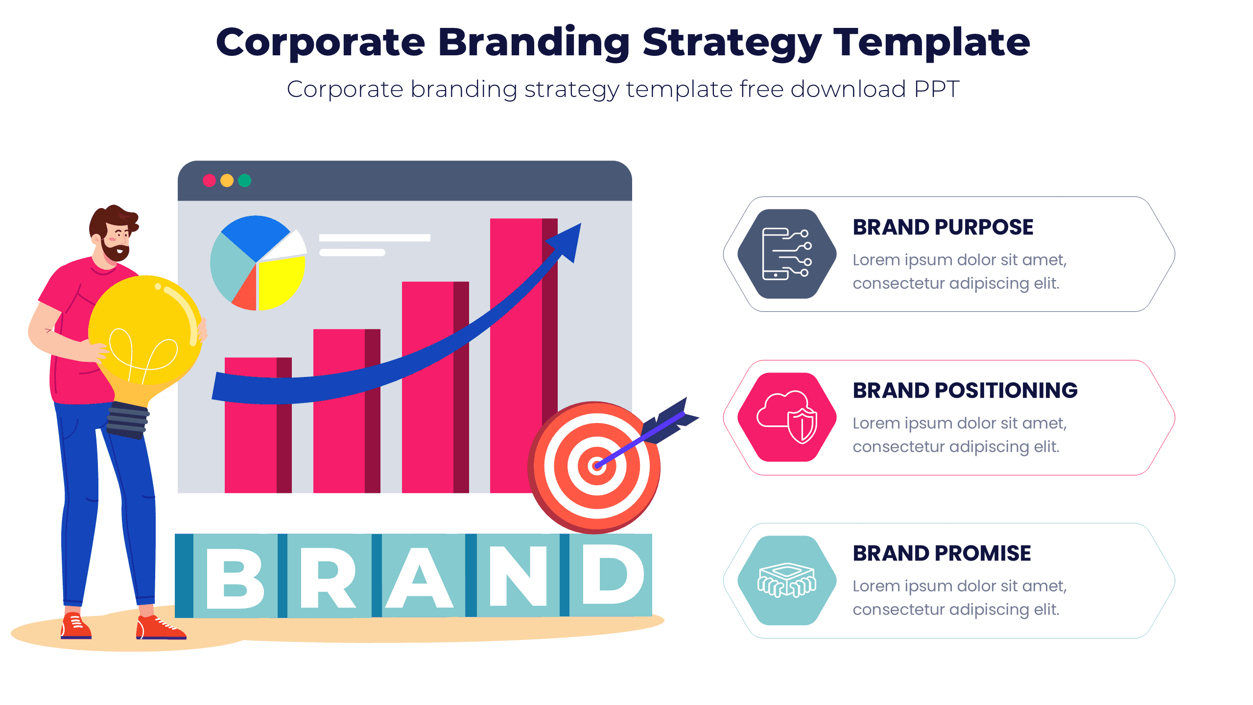 Corporate branding strategy template for corporate strategy