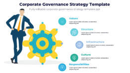 Corporate governance strategy template for corporate strategy 