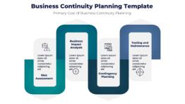 Business continuity planning template for corporate strategy 