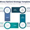 Binary options strategy template for corporate strategy 