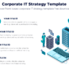 Corporate IT Strategy Template 2 Corporate it strategy template for corporate strategy